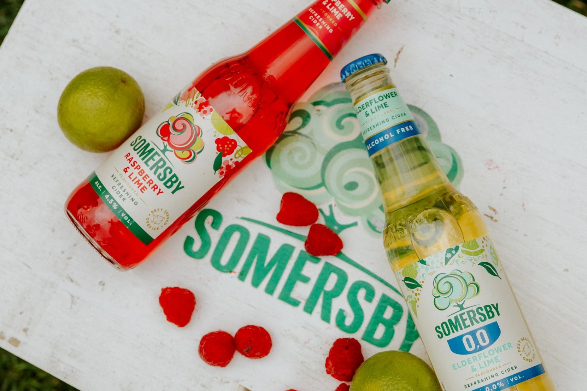 Somersby