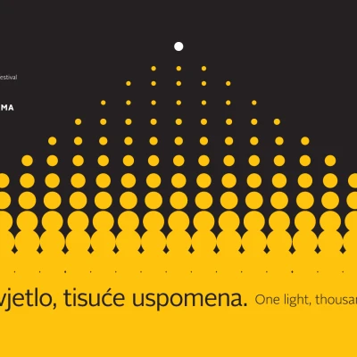 Pula Film Festival 2025