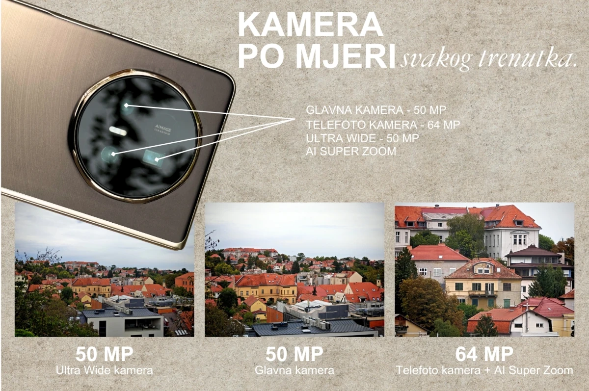 SMART MOVE: Kako iz džepa izvući maksimum dana?