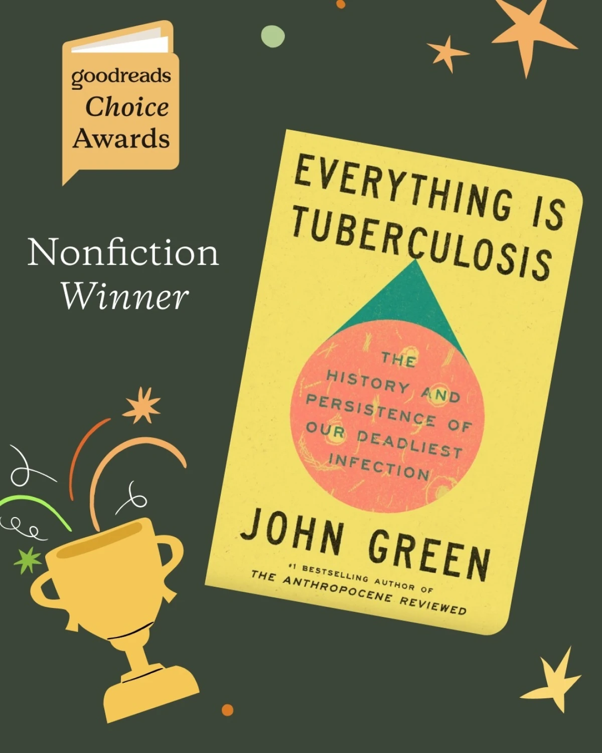 Ideja za poklone: Najbolje knjige iz 2025. godine prema Goodread platformi
