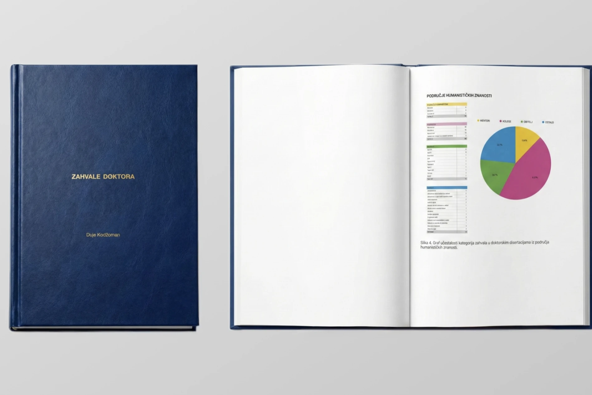 ''Zahvale doktora'': Duje Kodžoman donosi odličnu izložbu u Split