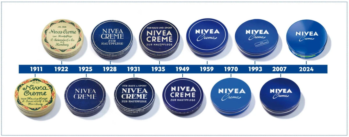 NIVEA slavi stoljeće legendarne plave limenke!